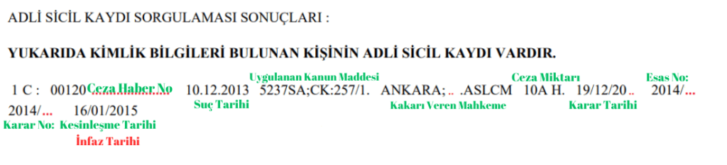 ADLİ SİCİL KADI SİLDİRME